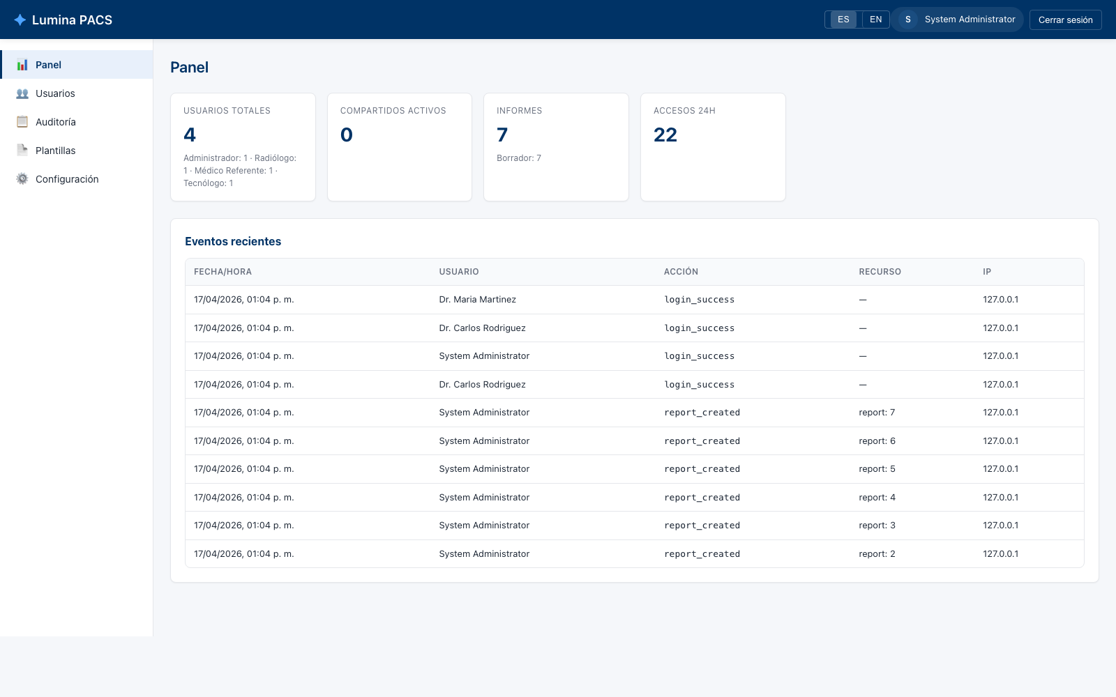Lumina PACS admin dashboard